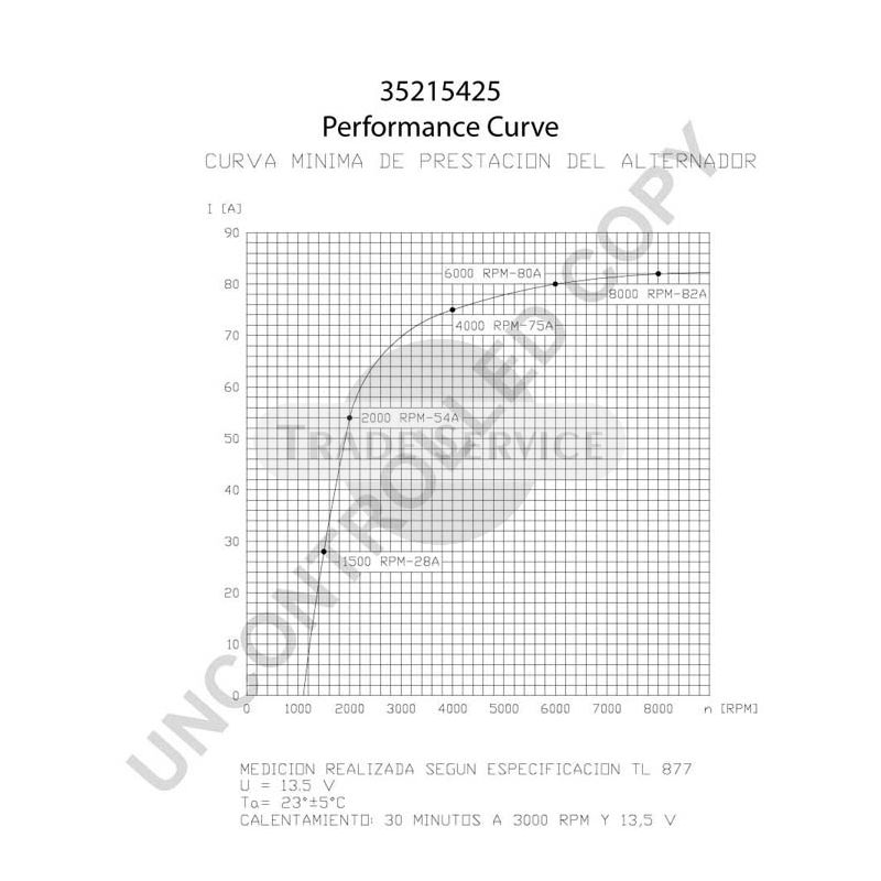 35215425 Prestolite alternator
