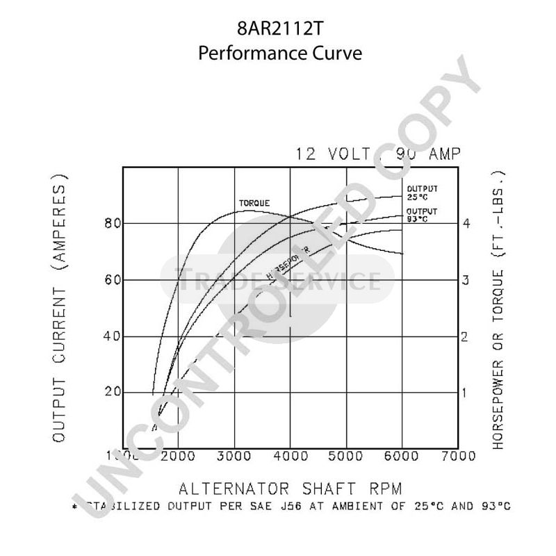 8AR2112T Prestolite alternator