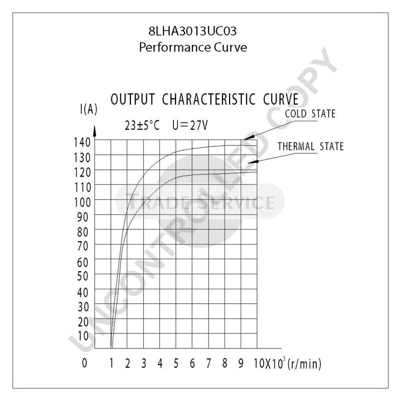 8LHA3013UC03 Prestolite alternator