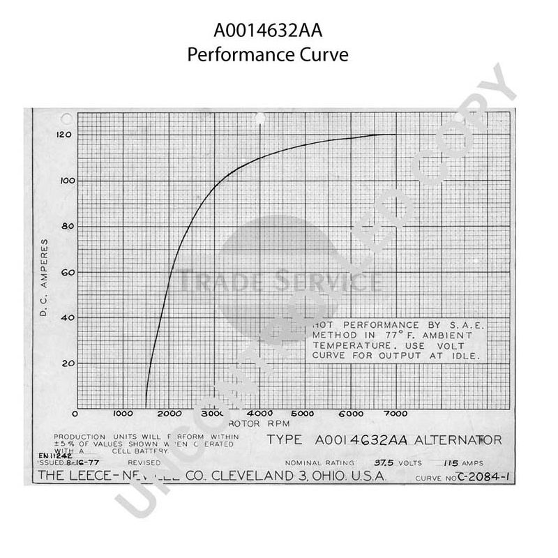 A0014632AA Prestolite alternator