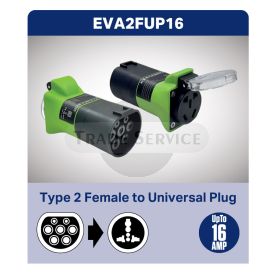 Type 2 Female To Universal Plug cable adaptor