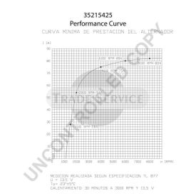 35215425 Prestolite alternator