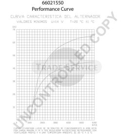 66021550 Prestolite alternator