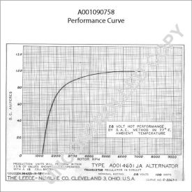 A001090758 Prestolite alternator