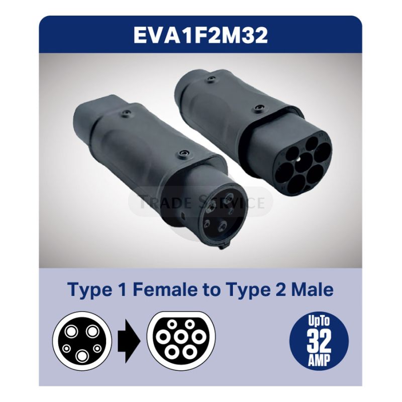 Type 1 Female To Type 2 Male cable adaptor