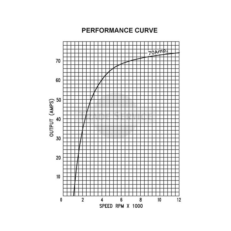 66021416 Prestolite alternator
