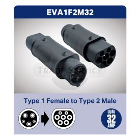 Type 1 Female To Type 2 Male cable adaptor