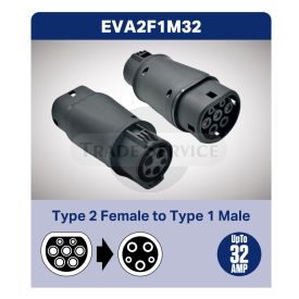 Type 2 Female To Type 1 Male cable adaptor