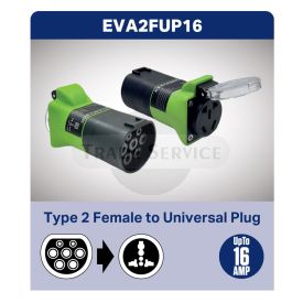Type 2 Female To Universal Plug cable adaptor