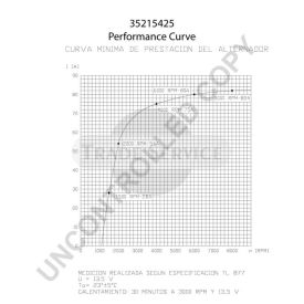 35215425 Prestolite alternator