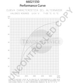 66021550 Prestolite alternator