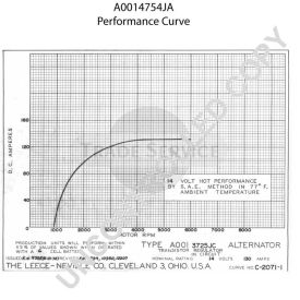 A0014754JA Prestolite alternator