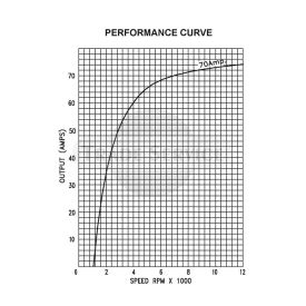 66021416 Prestolite alternator