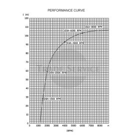 20130115 Prestolite alternator